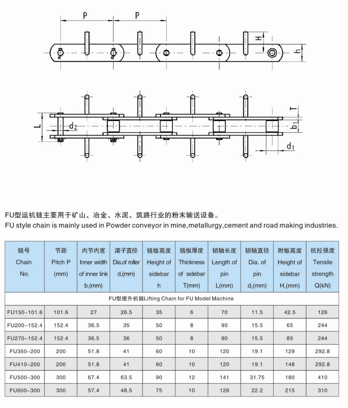 1684074407207863.jpg Cadena transportadora FU.jpg