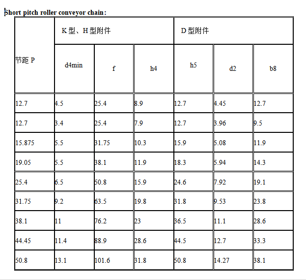 1684318292941169.png tamaño de la cadena chat1.png