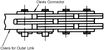 1688006311847110.png Figura 1.26 Cadena de hojas.png